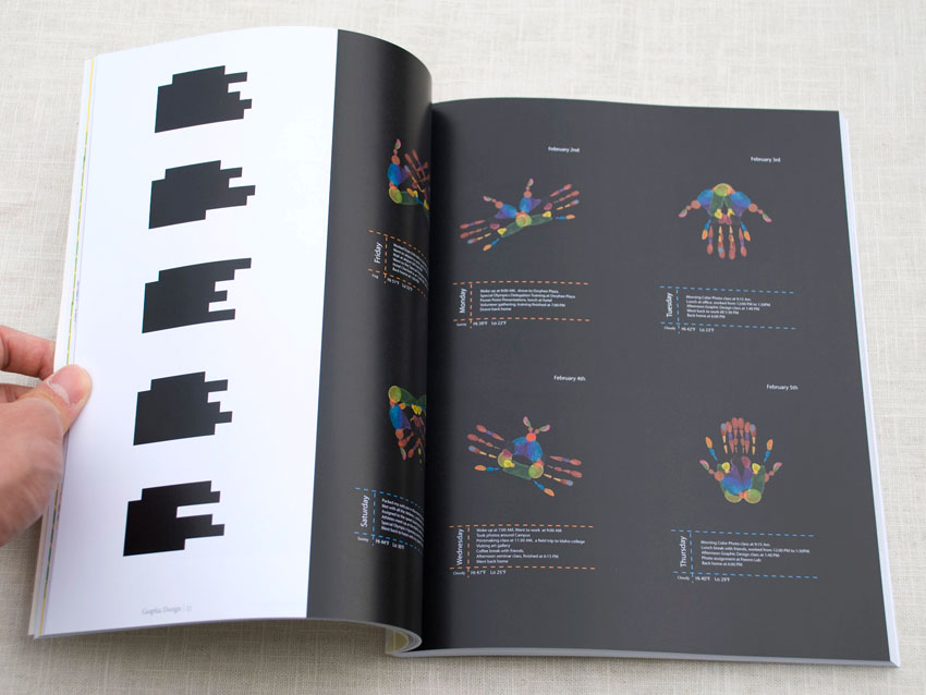 Catalogue